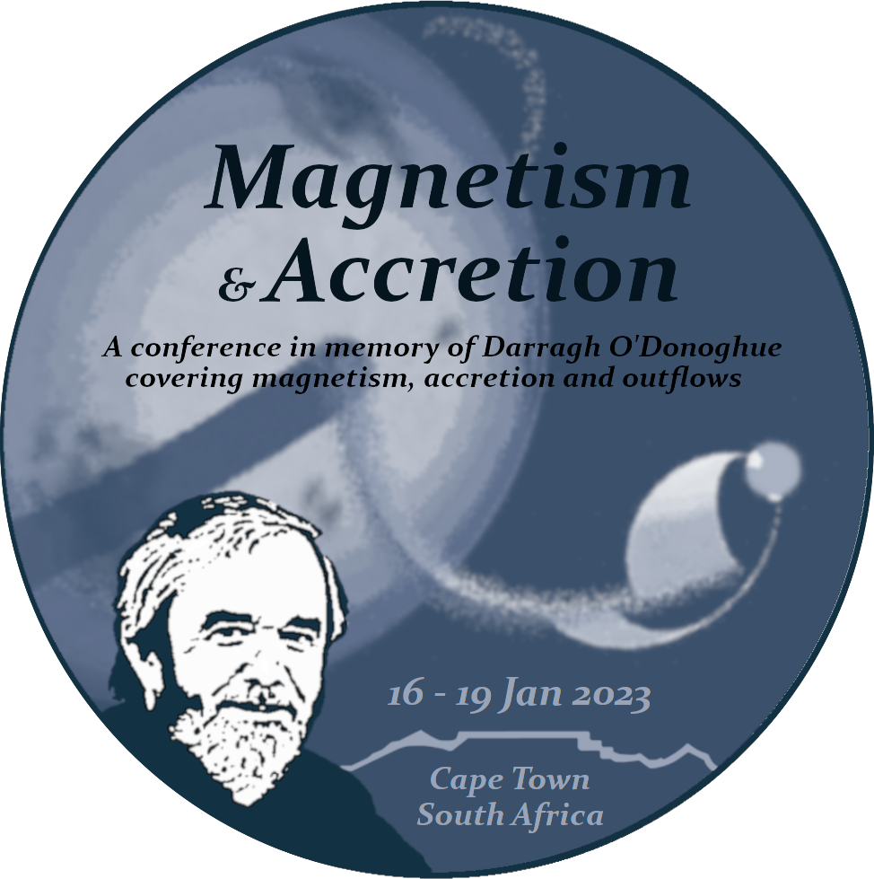 Magnetism & Accretion